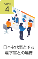 日本を代表する産官学との連携