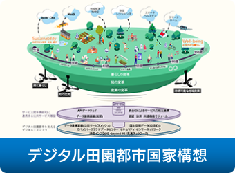 デジタル田園都市国家構想