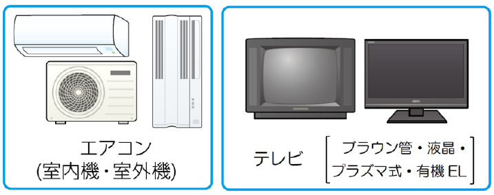 エアコン・テレビ画像
