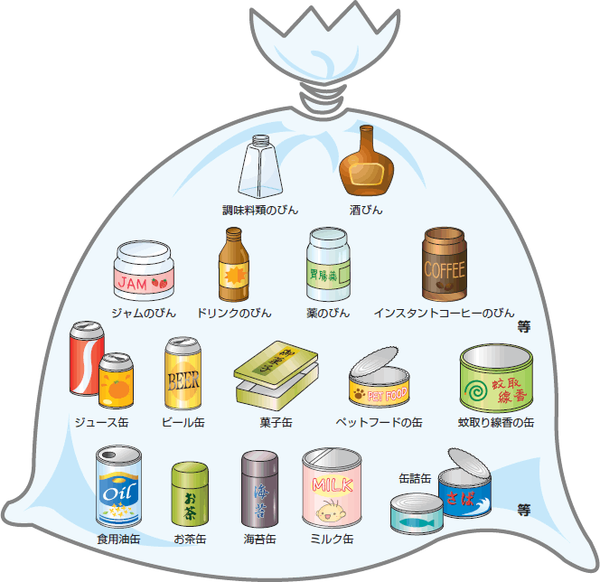 びん・缶(資源物)の画像