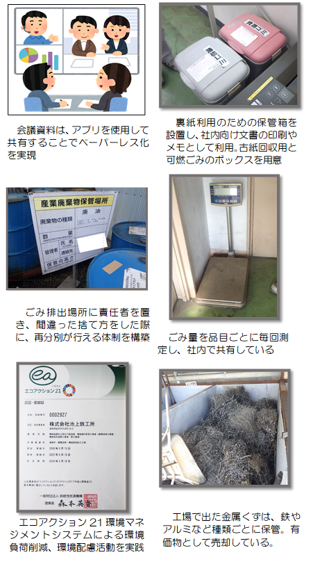 池上鉄工所取組内容
