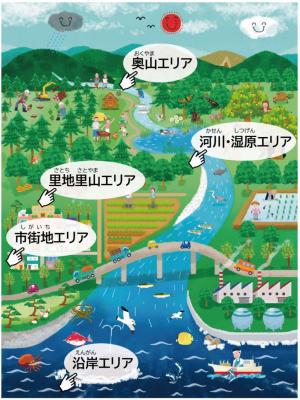 延岡市自然環境ガイド②