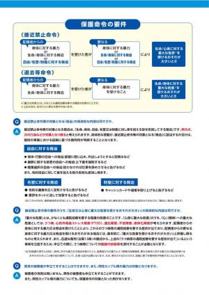 ＤＶ防止法改正③