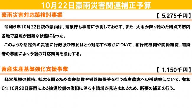 12月補正予算①