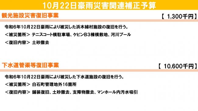 12月補正予算③