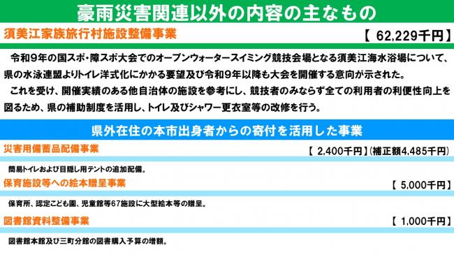 12月補正予算⑥
