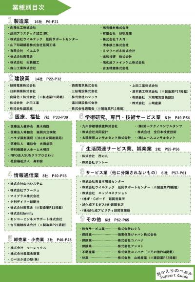 目次1