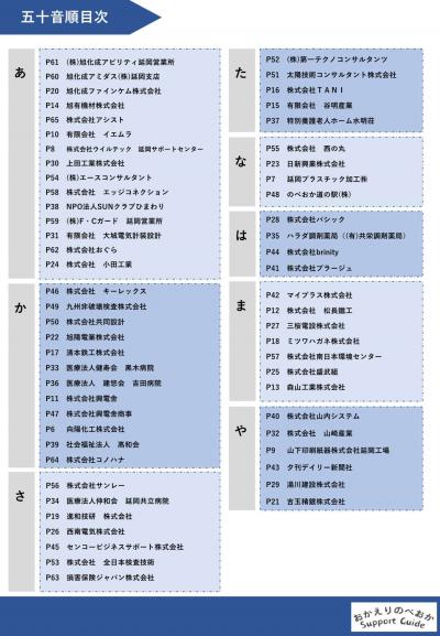 目次3