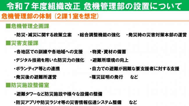 危機管理部の設置について②