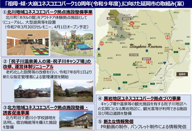 「祖母・傾・大崩ユネスコエコパーク10 周年 令和9年度 」に向けた延岡市の取組み （案）