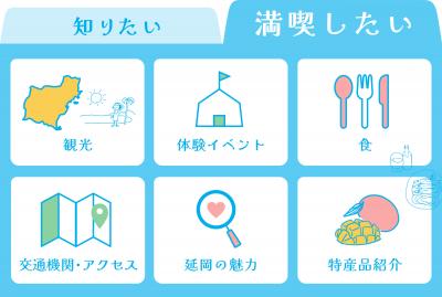 移住サポートLINE　リッチメニュー➁