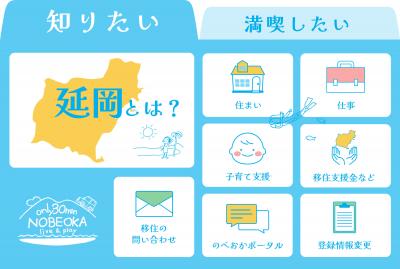 移住サポートLINE　リッチメニュー➀