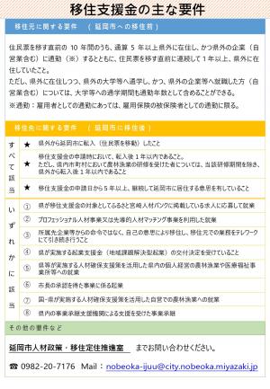 移住支援金_page-0002.jpg