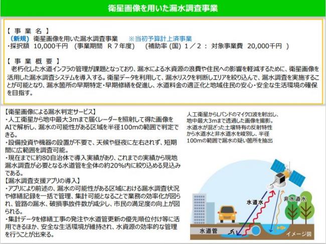 衛星画像を用いた漏水調査事業
