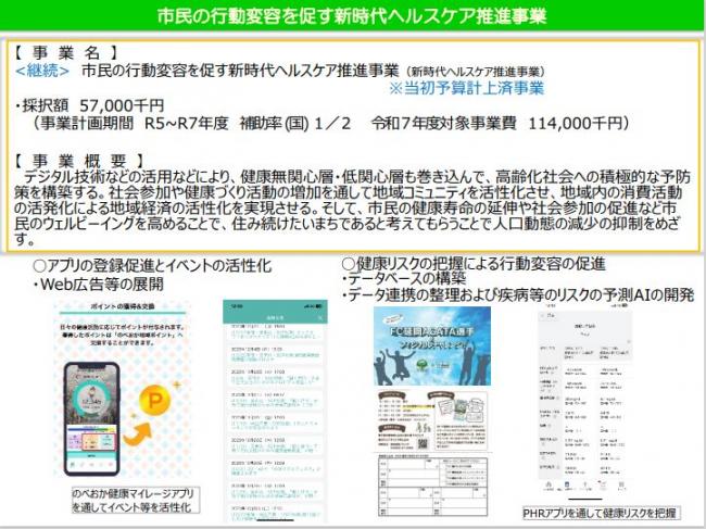 市民の行動変容を促す新時代ヘルスケア