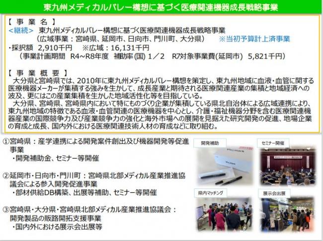 東九州メディカルバレー構想に基づく医療