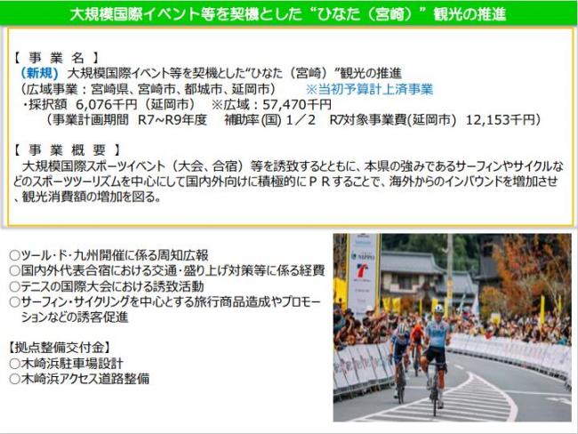 大規模国際イベント等を契機とした