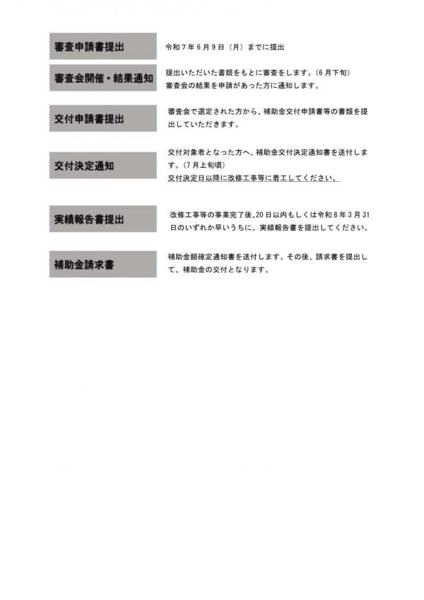 スケジュール