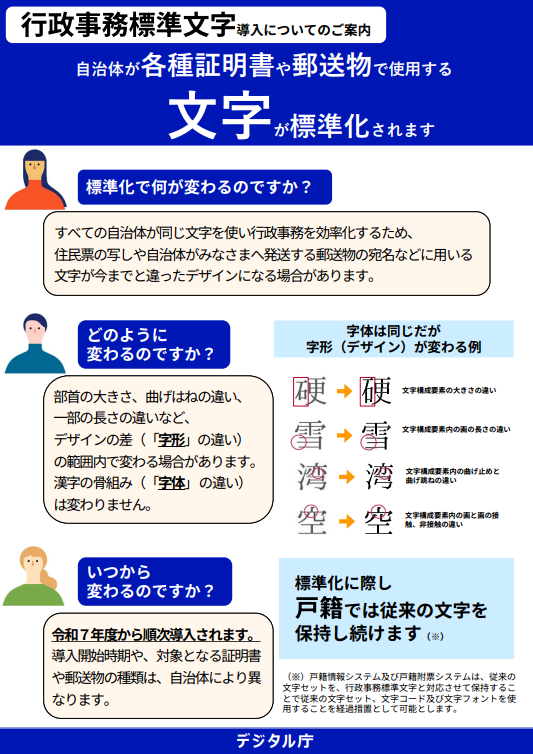 案内画像（１枚目）