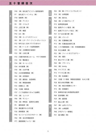 ５０音順目次