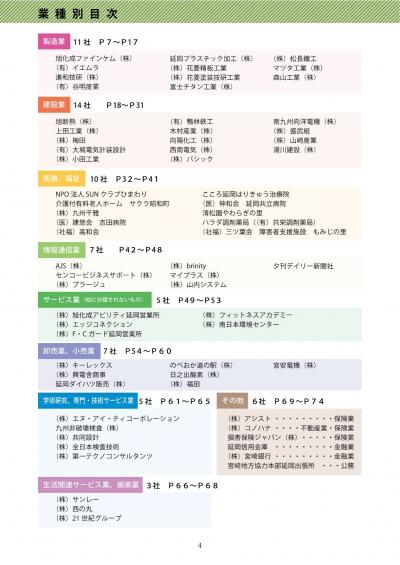 業種別目次