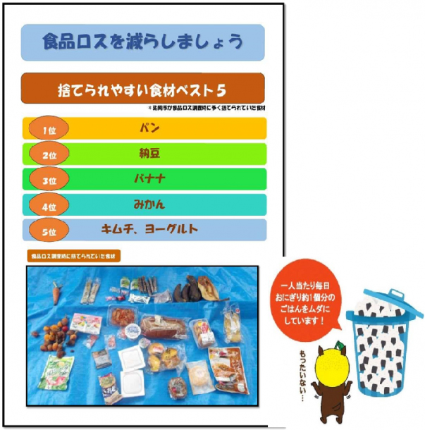 捨てられやすい食材