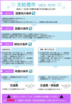 宮崎県　地方就職学生支援金　要件