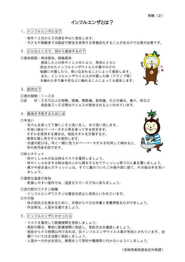 インフルエンザの説明をする画像