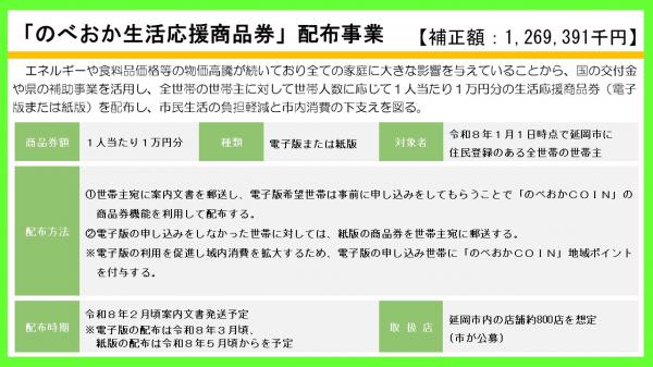「のべおか生活応援商品券」配布事業