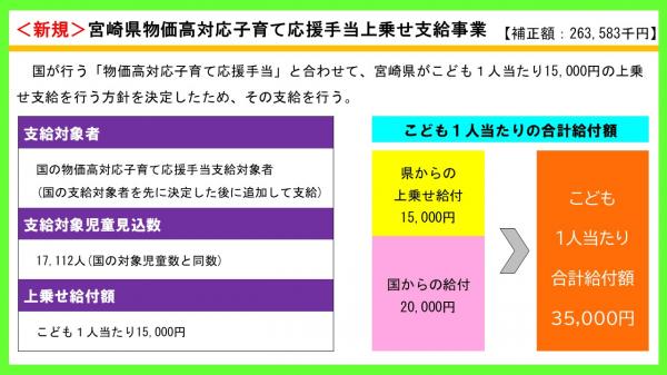 宮崎県物価高対応子育て応援手当上乗せ支給事業