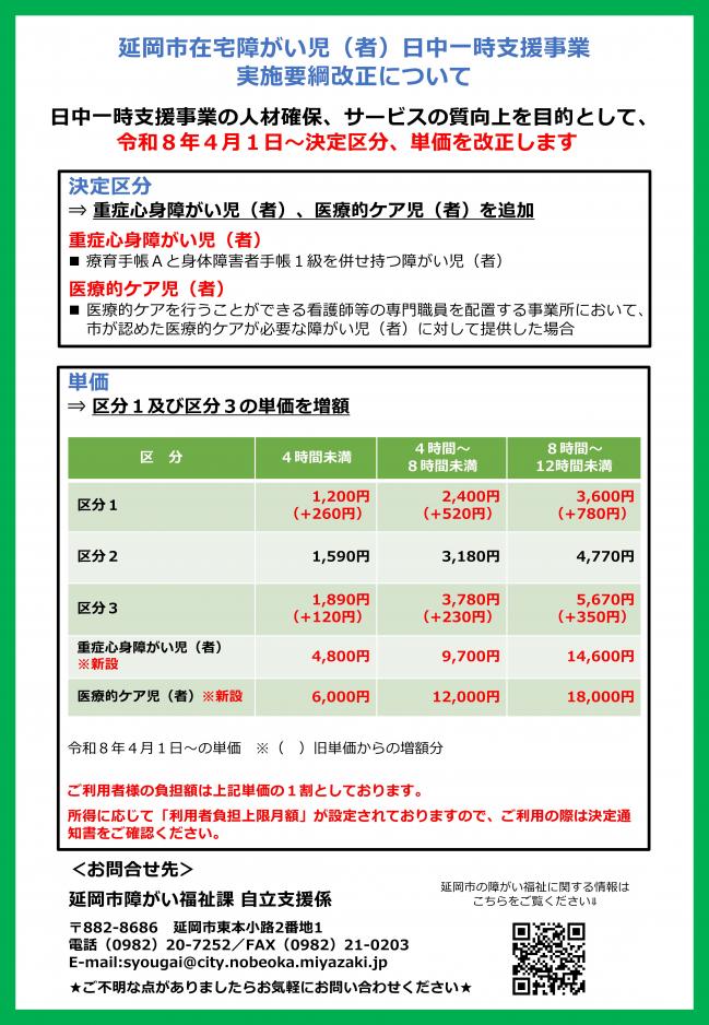 単価改正について