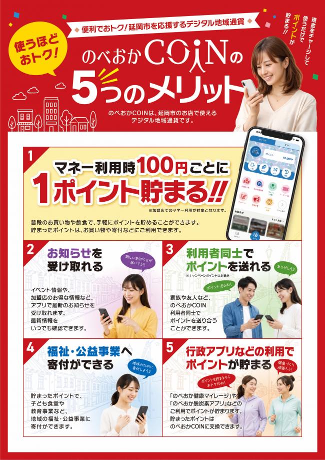 のべおかＣＯＩＮとは