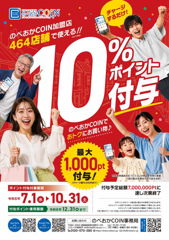 のべおかＣＯＩＮポイント付与キャンペーン概要