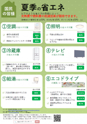 夏季の省エネ（国民の皆様）