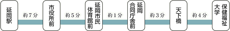 ※これ以外の停留所は停まりません。の画像