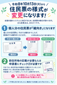 住民票の様式が変更になります（ポスター）