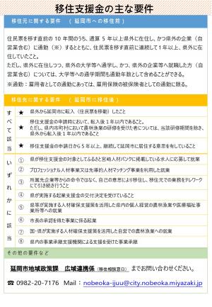 移住支援金チラシ(裏面)