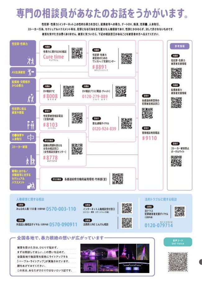 女性に対する暴力をなくす運動(裏)