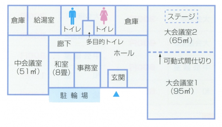 平面図