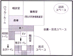 延岡市男女共同参画センター(2階)