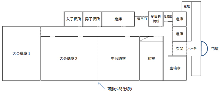 恒富南コミセン平面図