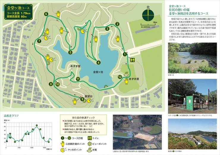 金堂ヶ池コースマップの画像