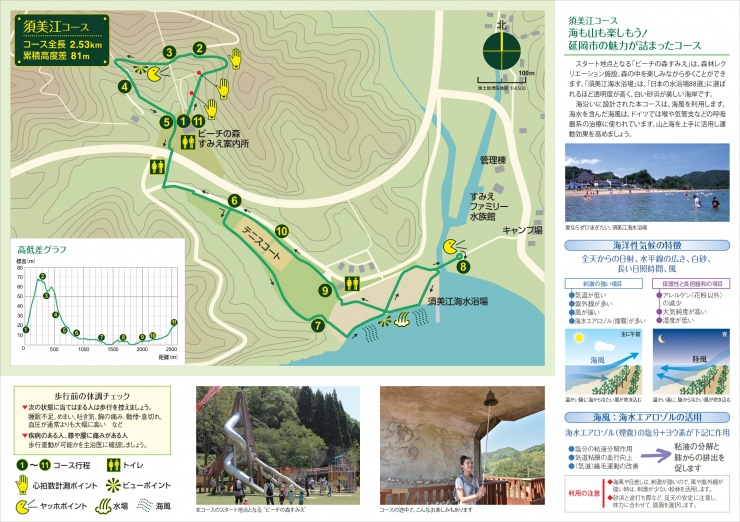 須美江コースマップの画像