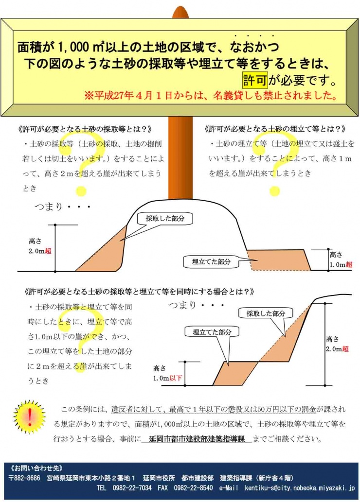 お知らせの画像