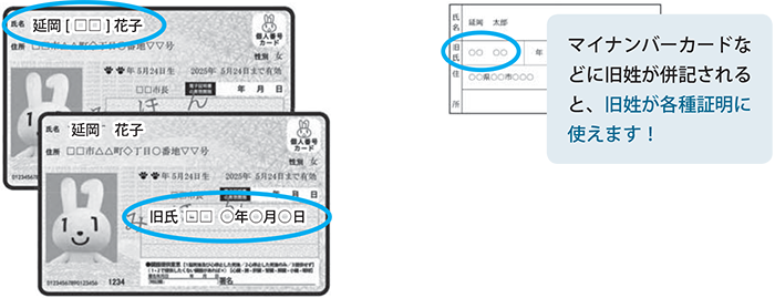 マイナンバーカードの記入例