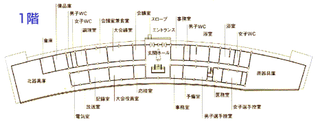 施設配置図の画像4