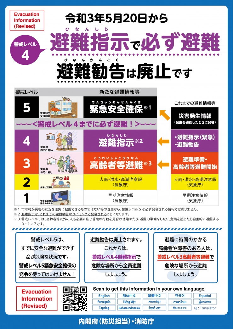 避難情報が変わります～避難勧告と避難指示の一本化～