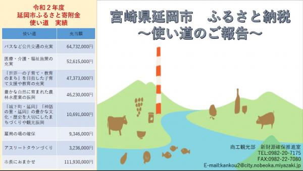 寄附金使途①