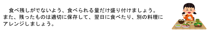 食べ残しをなくしましょう！