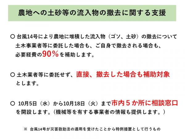 農地への土砂等の流入物の撤去に関する支援